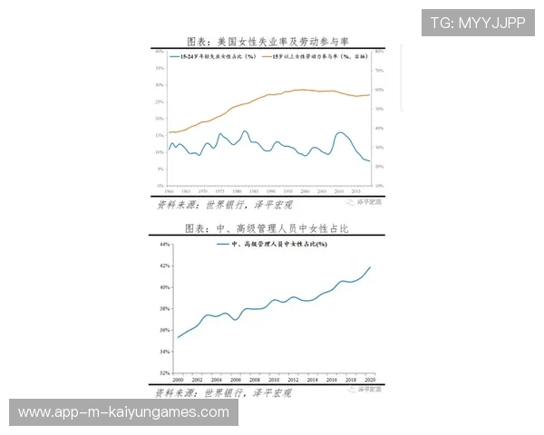 主客场表现差异对比分析报告